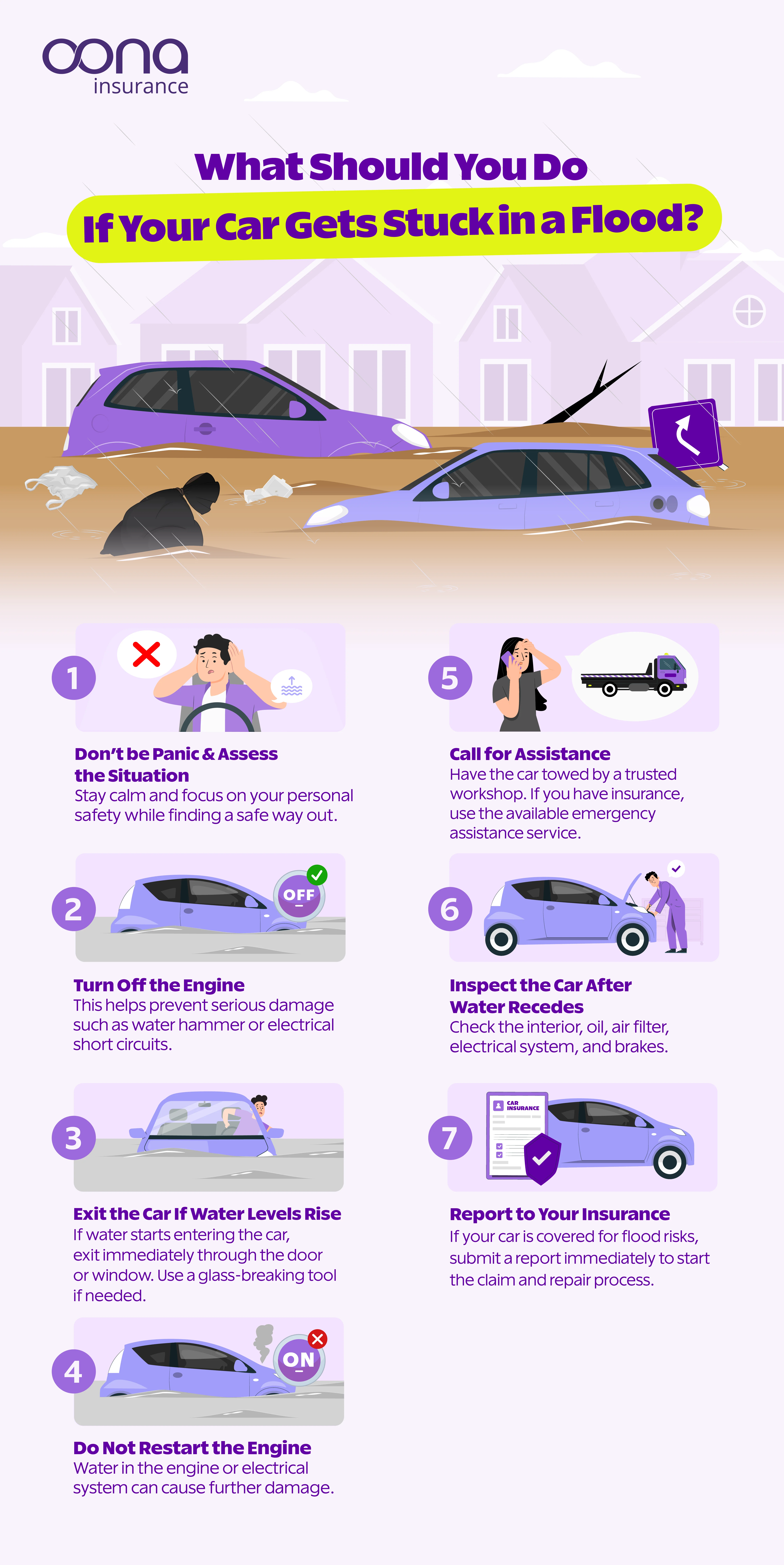 What to do if your car gets stuck in a flood